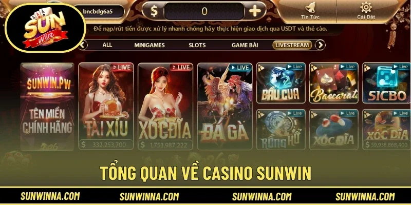Giới thiệu về Casino Sunwin