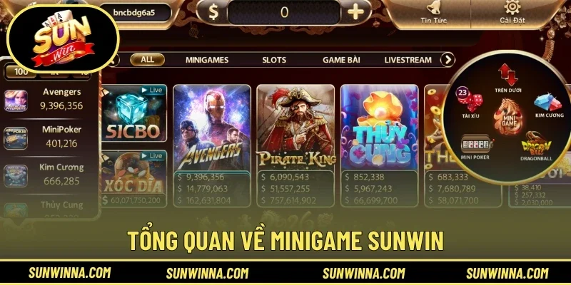 Đôi nét về MiniGame Sunwin